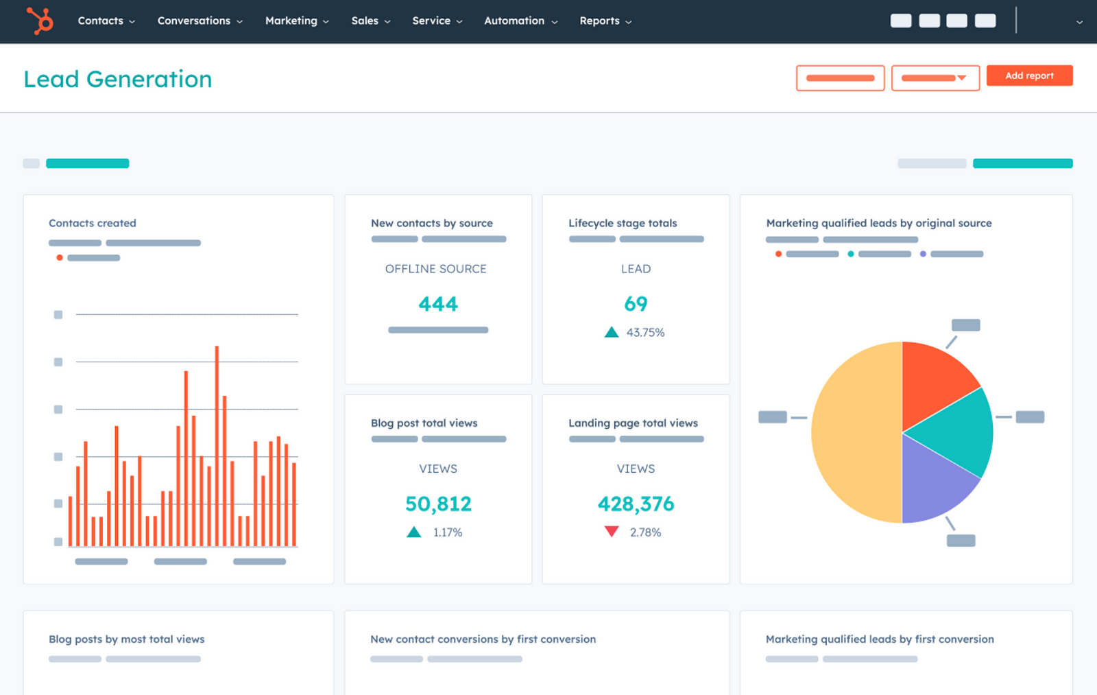 HubSpot CRM