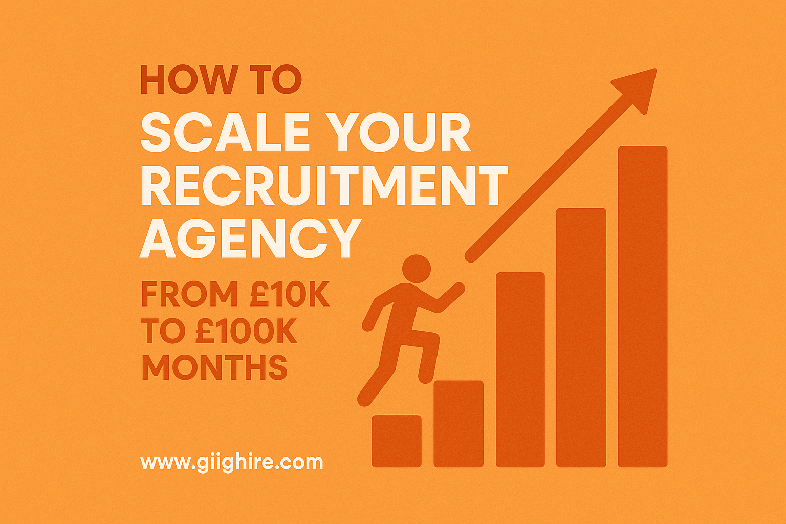 How to Scale Your Recruitment Agency from £10k to £100k Months